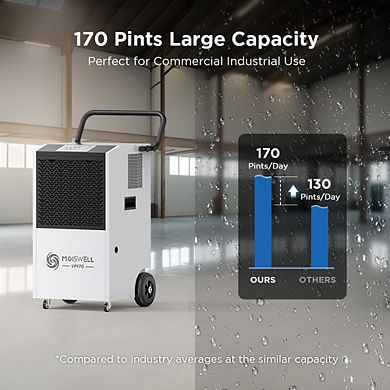 Moiswell 170-Pint Commercial Dehumidifier with Pump - Covers Large Spaces up to 7,500 Sq Ft