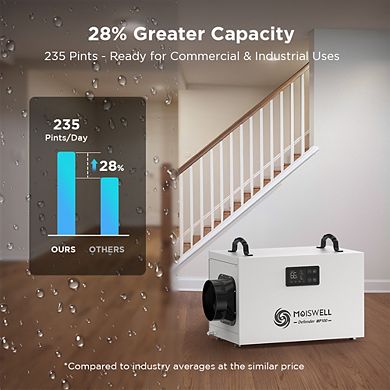 235 Pints Commercial Dehumidifier with Pump Crawl Space Dehumidifiers for Basement with Drain Hose