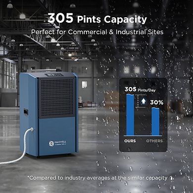 305 Pints 9,500 Sq. Ft. Commercial Dehumidifier with Auto Drain Hose Defrost for Basement Warehouse