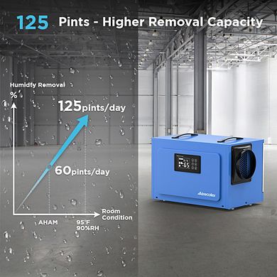 Airecoler 125 Pints Commercial Dehumidifier with Pump for Crawl Spaces Basements with Auto Defrost