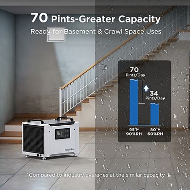 Moiswell 70 Pints Energy Star Certified Commercial Dehumidifier with Drain Hose for Crawlspace