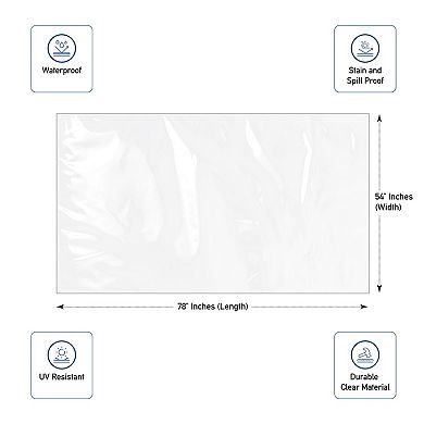 Covers&All Transparent Tablecloth Covers, Heavy Duty Table Protector, Waterproof, Stain & Spill
