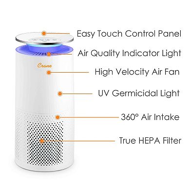 Crane Air Purifier with True HEPA Filter High-Performance Air Purification for Large Rooms Allergy