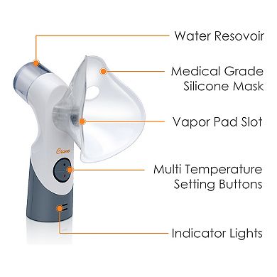 Cordless Steam Inhaler Warm Steam & Cool Mist Functions, with Vapor Pad Tray