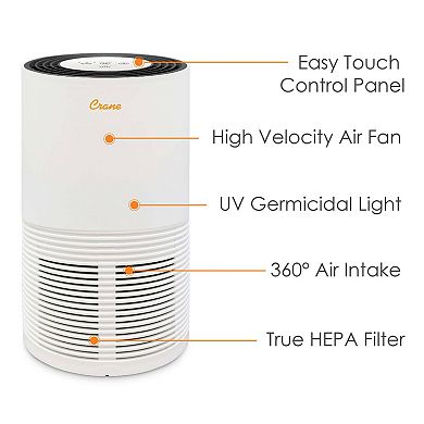 Crane Air Purifier with True HEPA Filter Powerful Air Filtration for Allergies Dust Smoke & Pet