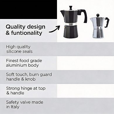 Milano Stovetop Espresso Maker Moka Pot