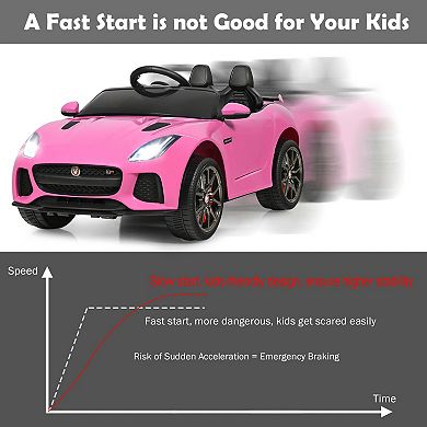 Pink 12V Jaguar F-Type SVR Licensed Kids Ride-On Car