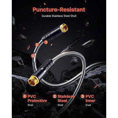 Outdoor Water Hose with 10 Spray Patterns and Strong Water Pressure - Silver, Black