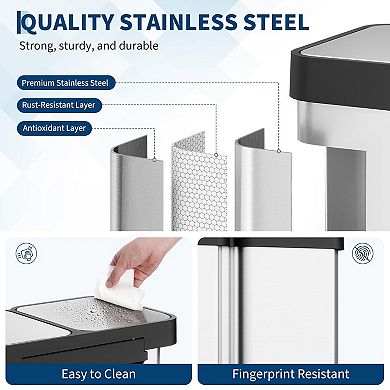Dual Compartment Trash Can,Stainless Steel Step Trash Bin with Soft Close Lid,Bin Kitchen 2x30L