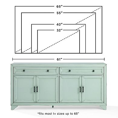 Crosley Furniture Tara Sideboard with Storage Cabinets & Drawers