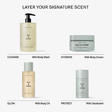 Bergamot & Hinoki Body Oil