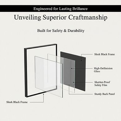 KSIZUIS Dual-Orientation Wall Mirror - 30”x36” Black Frame, Mounts Horizontal or Vertical for Any Ro