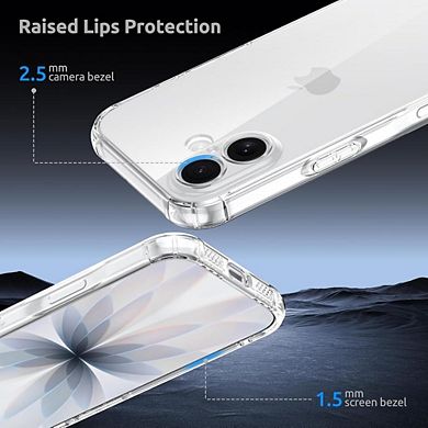 iPhone 17 Clear TPU Case, Full Camera Protection