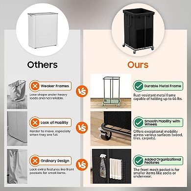 150L Laundry Basket with Wheels, Metal Frame, Removable Oxford Fabric Bag