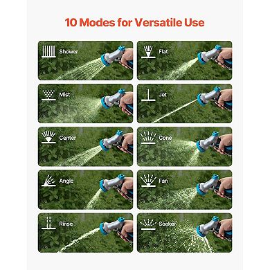 10-Pattern Adjustable Garden Hose Sprayer for Lawn, Patio, and Car Washing - Blue, Black