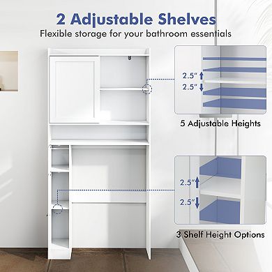 Over The bath fixture Standing Storage Cabinet with Sliding Door Organizer