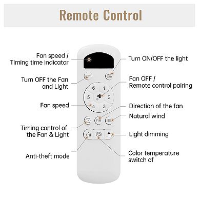 56 in. Modern Design Flush Mount Ceiling Fan with Light and Remote Control