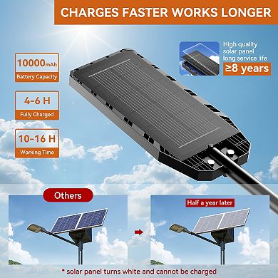 Solar Lights Outdoor Waterproof, Solar Security Flood Lights Motion Sensor for Yard