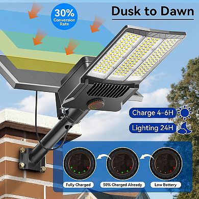 Adewalk Solar Street Light Dusk to Dawn, Large Panel Pro Outside Light Motion Sensor for Yard