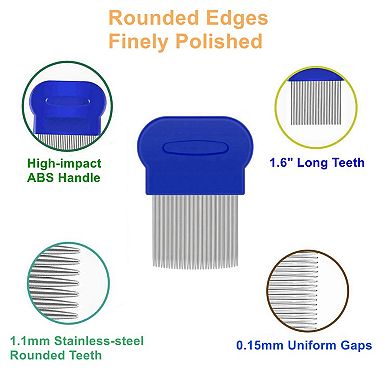 Double Sided Pet Grooming Comb