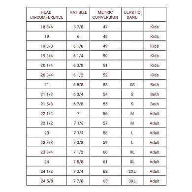 Natural Straw Western Cattleman Hat with Silver Concho Hat Band