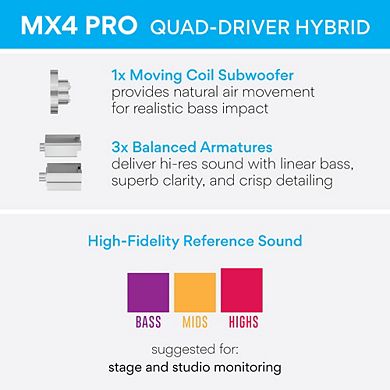 MEE audio MX4 PRO Quad Driver Musicians' In-Ear Monitors