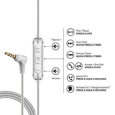 MEE audio M6 In-Ear Sports Headphones with Memory Wire and Headset