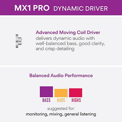 MEE audio MX1 PRO Single Driver Musicians’ In-Ear Monitors