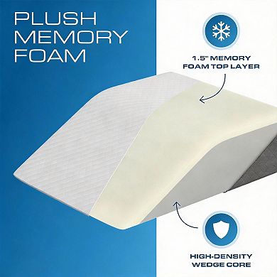 Memory Foam Leg Elevation Pillow for Post Surgery Recovery