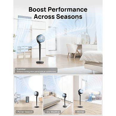 DREO TurboPoly™ Fan