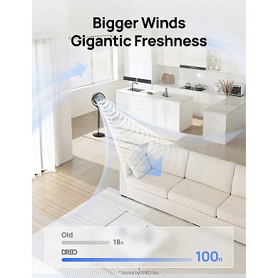 DREO 9-Inch Pedestal Fan