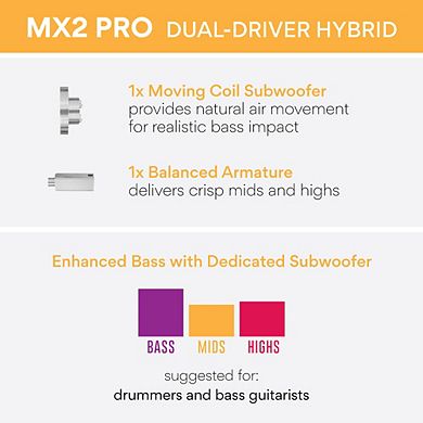 MEE audio MX2 PRO Dual Driver Musicians’ In-Ear Monitors