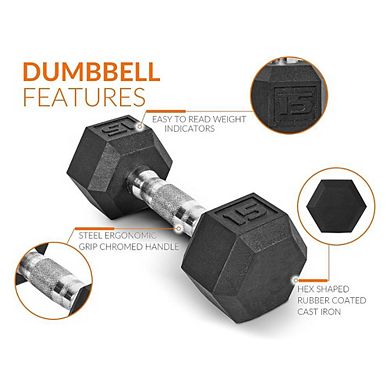 Obsidian Coated Dumbbell Weight Set