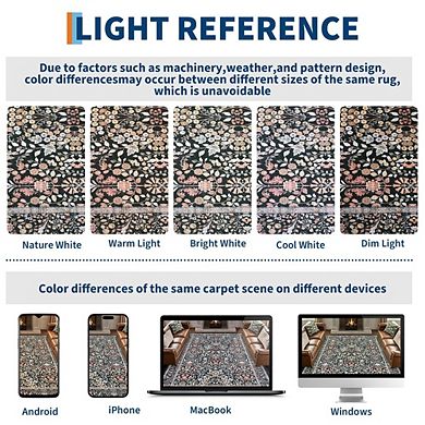 Floral Print Non-Shedding Shag Area Rug, Ultra Soft and Durable Indoor Decor