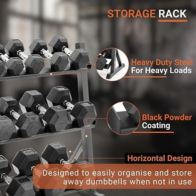 Obsidian Rubber Hex Dumbbell Sets