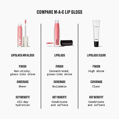 Lipglass Clear High-Shine, Conditioning + Smoothing Lip Gloss