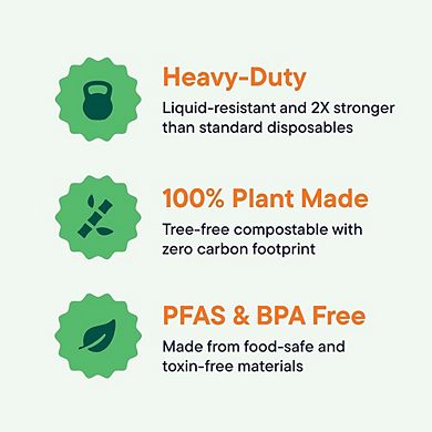 8x8" Compostable Clamshell Takeout Containers, 50-Pack, Eco-Friendly