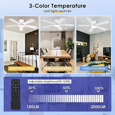 46 Inch Flush Mount Ceiling Fan with Light Quiet DC Motor Remote App Indoor Outdoor