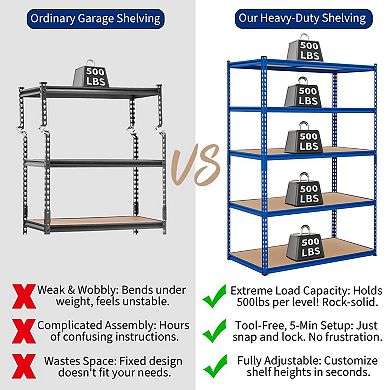 ANIXOL Metal Garage Storage Rack