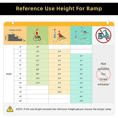 ANIXOL Portable Aluminum Wheelchair Ramp
