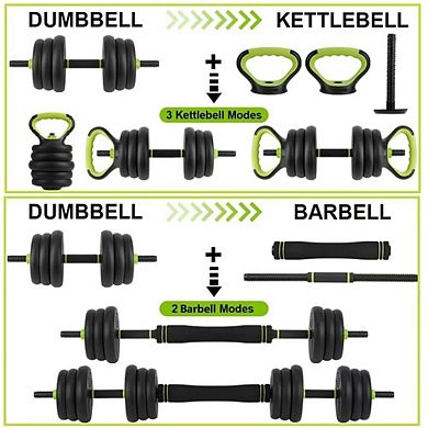 ANIXOL Adjustable Dumbbell Kettlebell Set