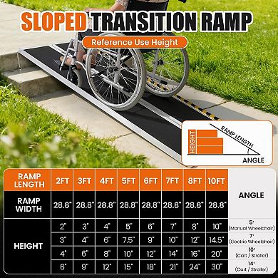 ANIXOL Portable Folding Wheelchair Ramp