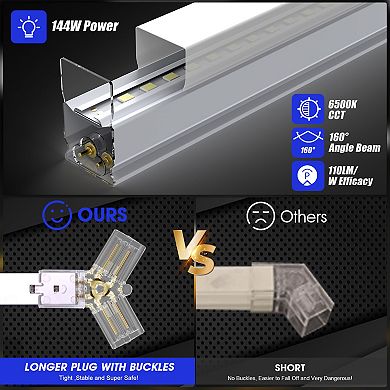 Adewalk Hexagon Garage Lights with Rectangle Frame, High Brightness, 14 Hex Grid for Garage etc