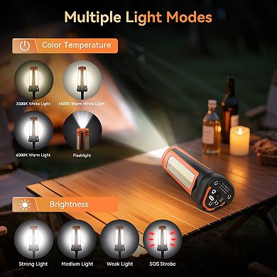 Dimgogo Rechargeable Camping Light, Portable Cordless LED Work Light, with Detachable Tripod, Orange