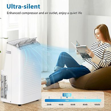 15,000 BTU 3-in-1 Portable AC for Room Up to 750 Sq.Ft