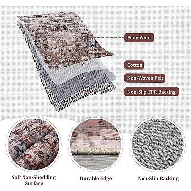 Washable Area Rug, Vintage Distressed Ombre Rug, Low Pile Non-Slip Soft Throw Rug