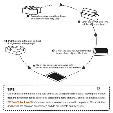 Merax Modular LShaped Sofa Soft Corduroy Fabric Sectional with Curved Armrests