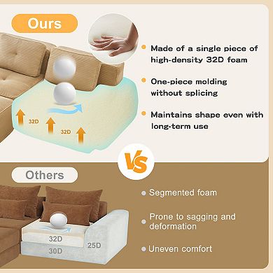 Merax Modern Modular Sectional Sofa for Living Room Loveseats