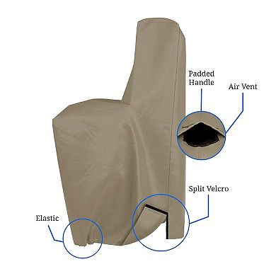 Covers&All Water Softener Cover, PVC Waterproof, UV & Weather Resistant