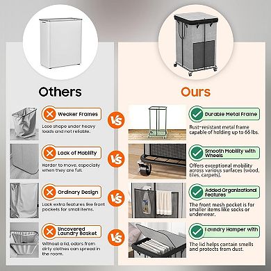 Large 160L Laundry Hamper with Wheels, Detachable Lid, Metal Frame, Removable Oxford Fabric Bag